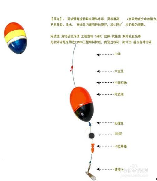 打海竿视频,视频教学带你轻松入门