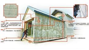 3d打印视频盖房子,视频见证盖房子的奇迹之旅