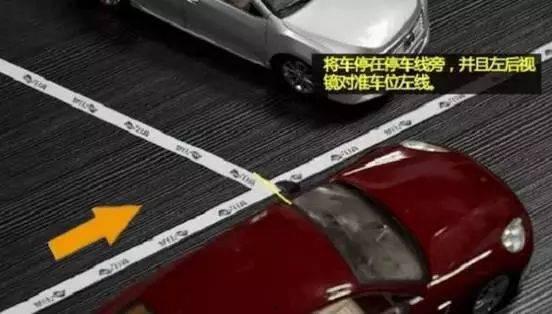 车位停车技巧视频教程,轻松掌握高效停车方法
