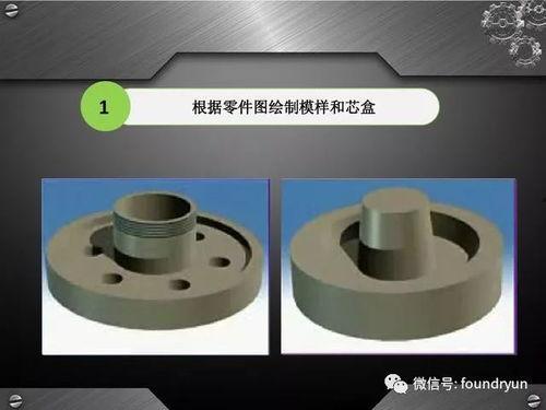 砂型铸造视频,砂型铸造工艺流程解析与视频展示