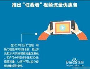 视频定向流量怎么用,精准触达目标受众的秘诀